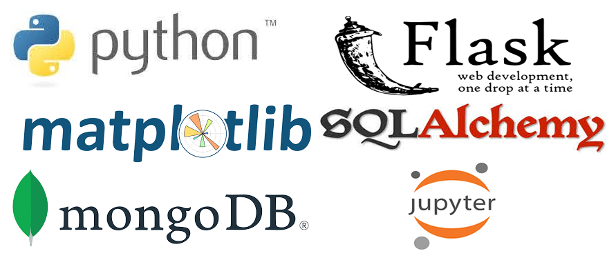 Python related logos